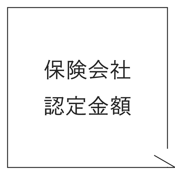 保険会社認定金額