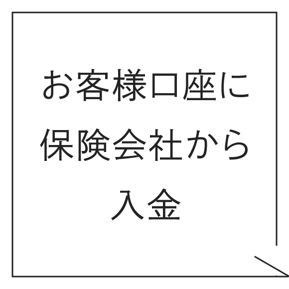 お客様口座に保険会社から入金